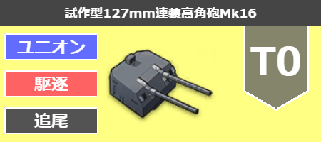 試作型127mm連装高角砲Mk16[T0]
